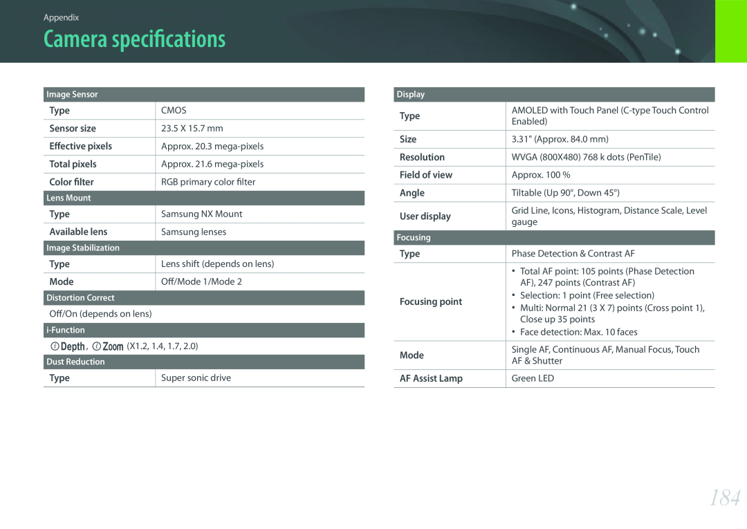 Samsung PRO4775, PRO4782, PRO4768, EV-NX300ZBFUDK user manual Camera specifications 