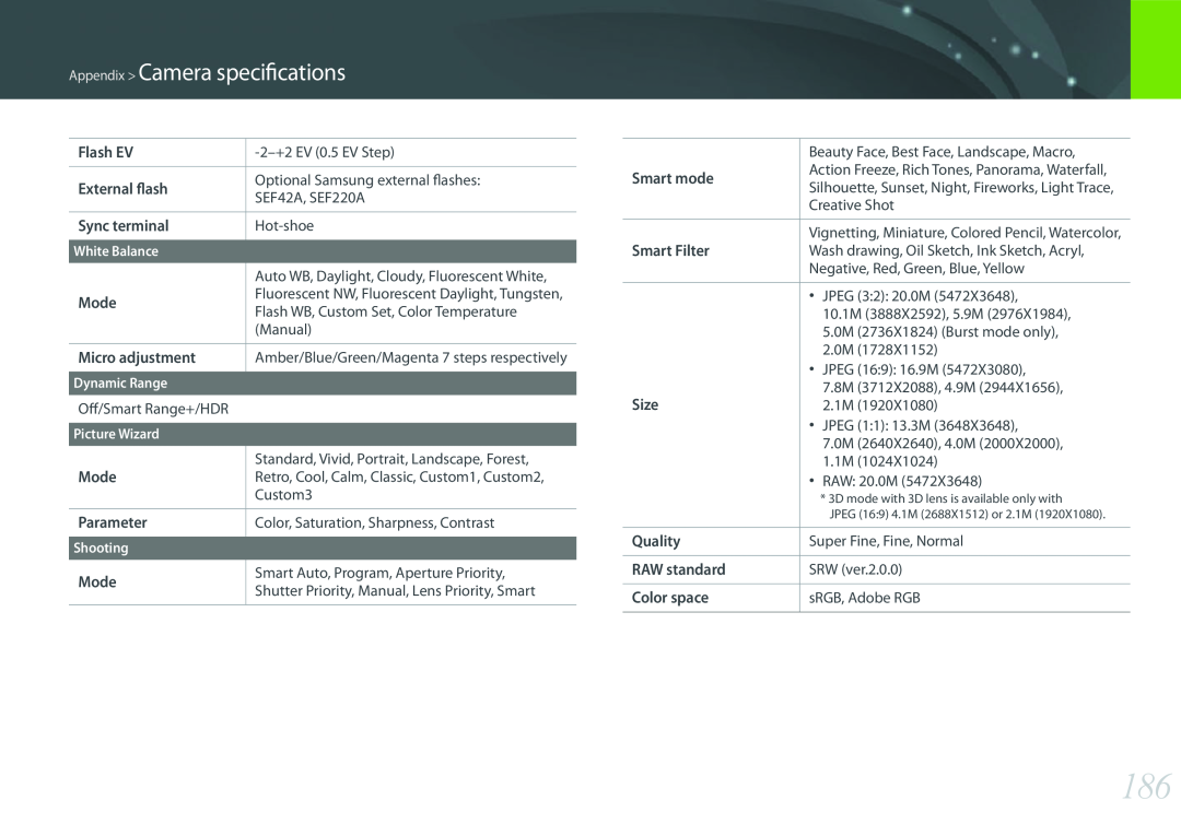 Samsung EV-NX300ZBFUDK, PRO4782, PRO4775, PRO4768 user manual Appendix Camera specifications, 2-+2 EV 0.5 EV Step 