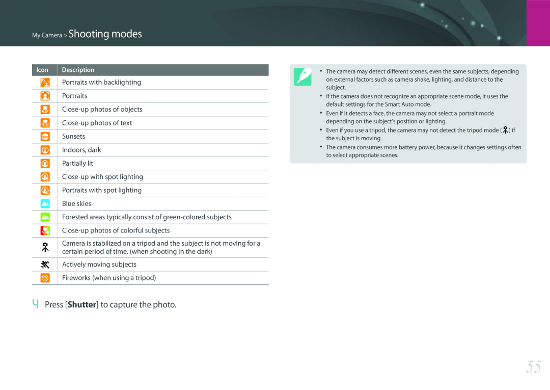 Samsung PRO4782, PRO4775, PRO4768, EV-NX300ZBFUDK user manual Press Shutter to capture the photo, My Camera Shooting modes 