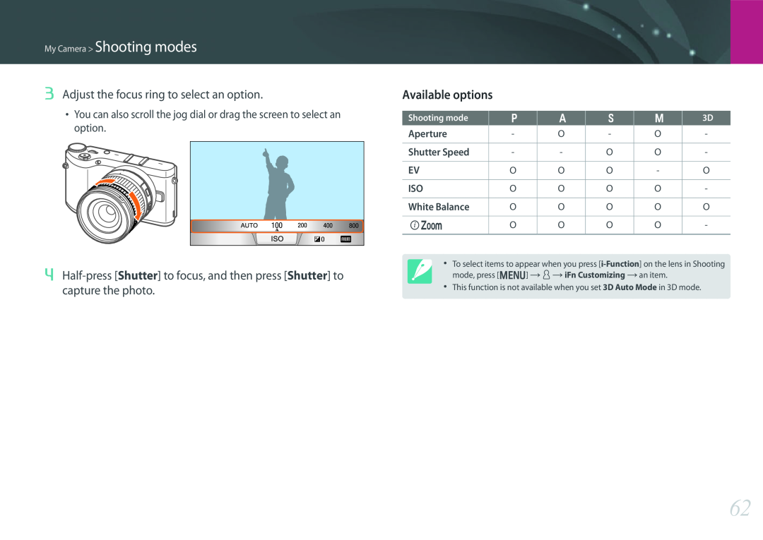 Samsung EV-NX300ZBFUDK Available options, Adjust the focus ring to select an option, My Camera Shooting modes, Aperture 