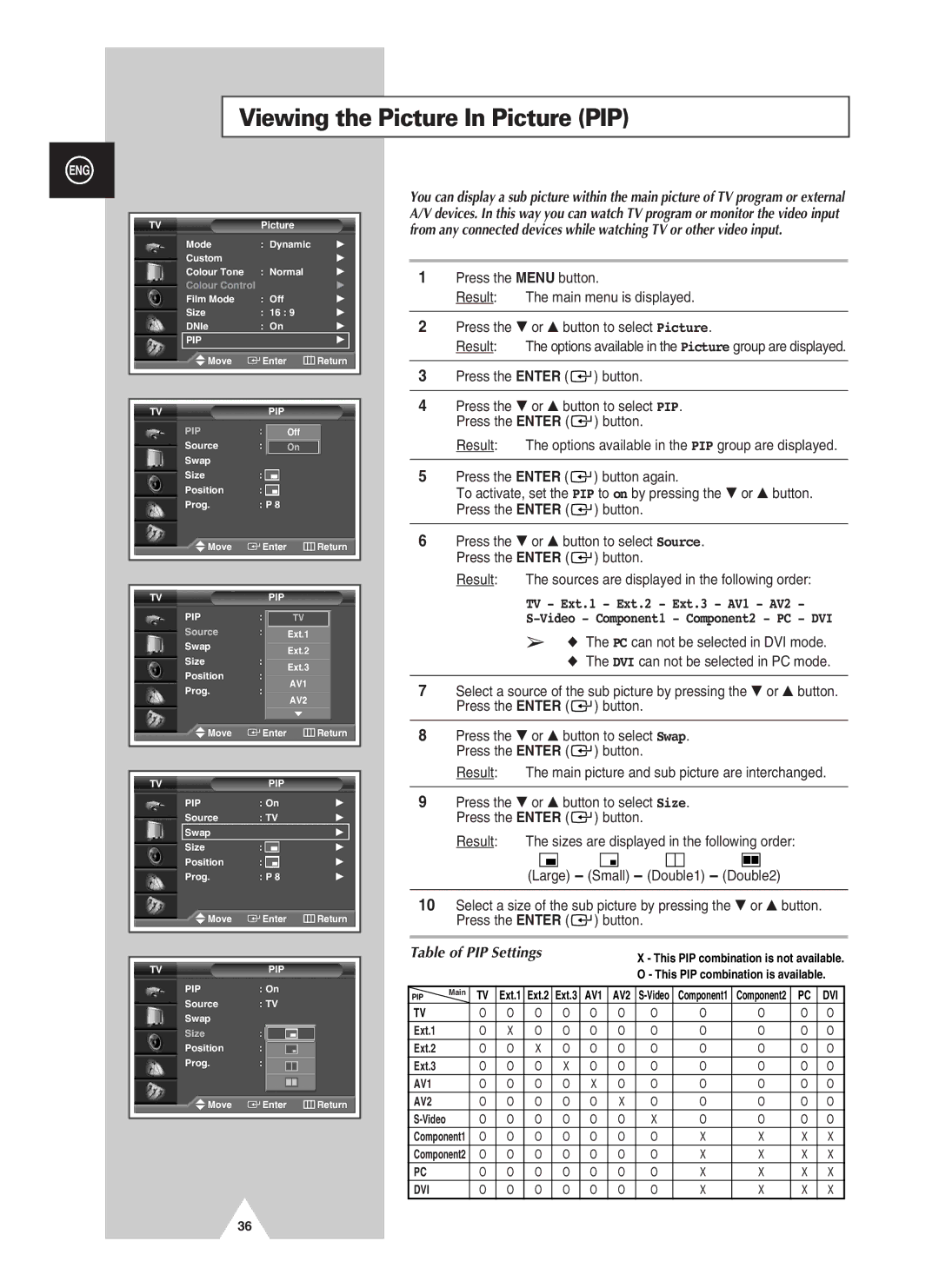 Samsung PS-37S4A manual Viewing the Picture In Picture PIP, Result The sources are displayed in the following order 