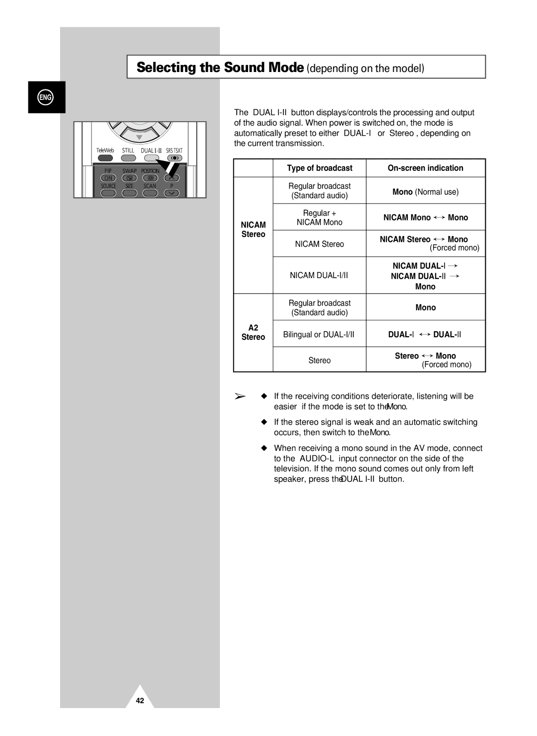 Samsung PS-37S4A manual Selecting the Sound Mode depending on the model 