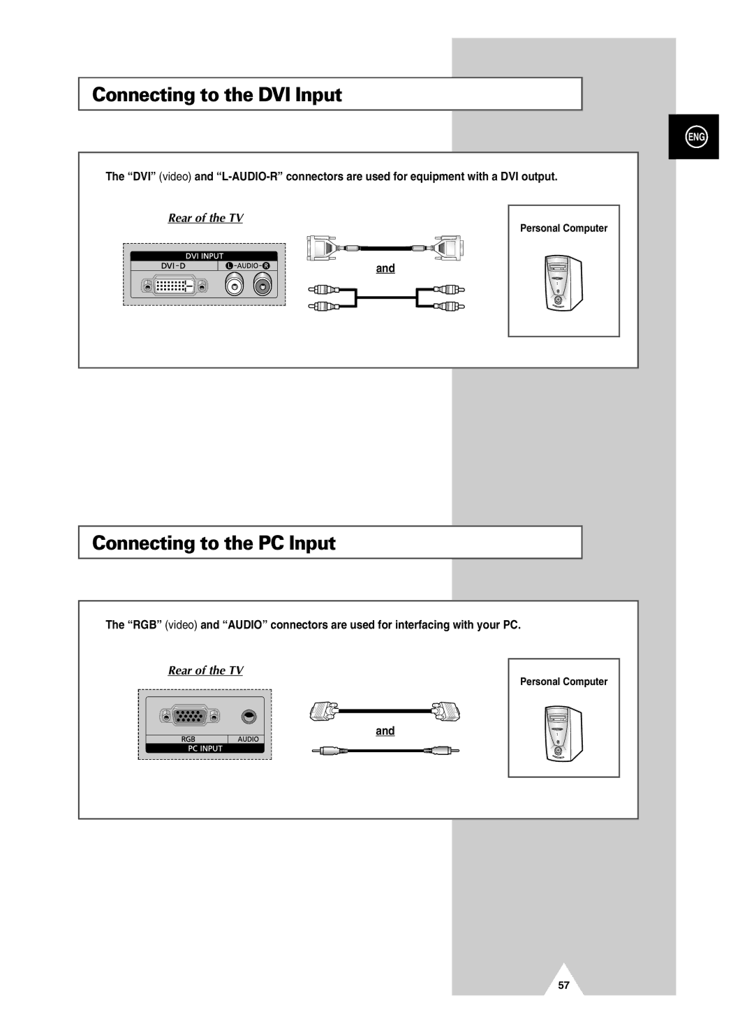 Samsung PS-37S4A manual Connecting to the DVI Input, Connecting to the PC Input 