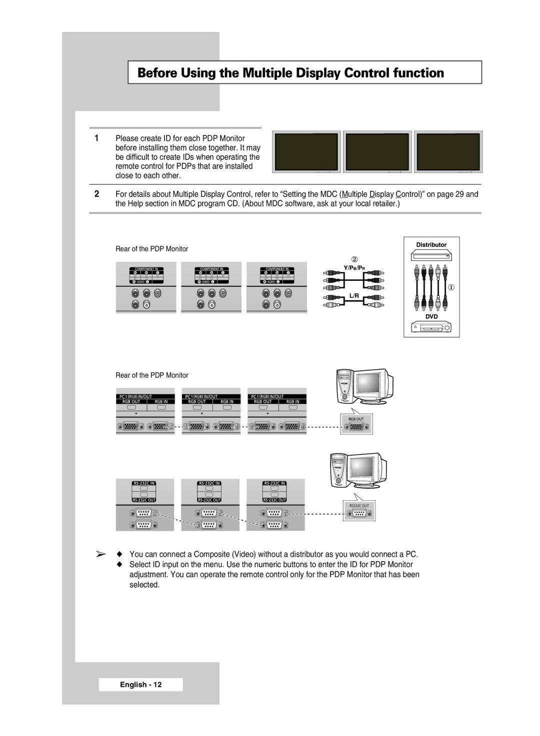 Samsung PS-42A5S manual Before Using the Multiple Display Control function 