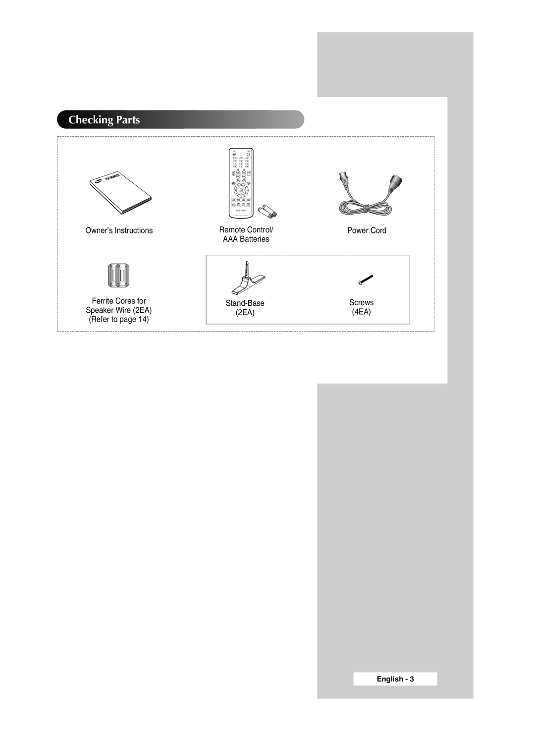 Samsung PS-42A5S manual Checking Parts 