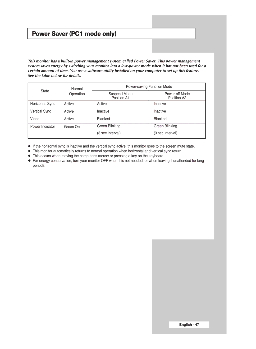 Samsung PS-42A5S manual Power Saver PC1 mode only 