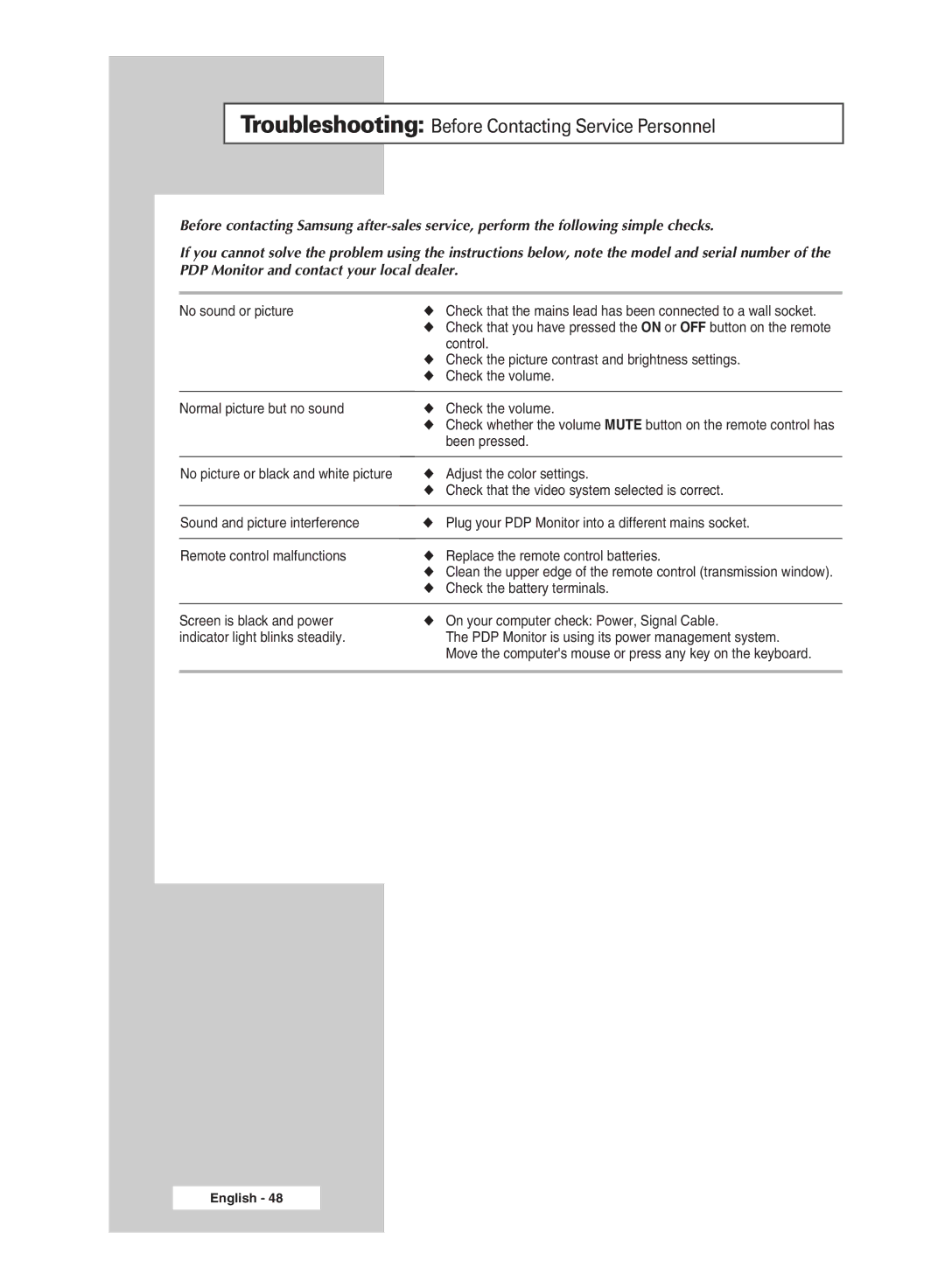 Samsung PS-42A5S manual Troubleshooting Before Contacting Service Personnel 