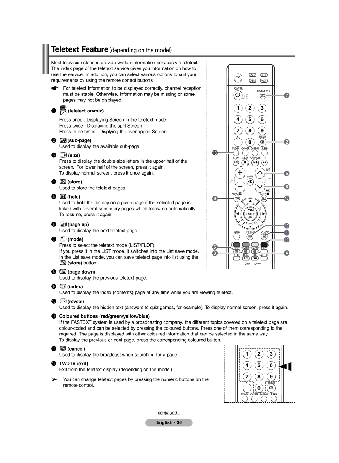 Samsung PS-42C6HD Teletext on/mix, ´ sub-page, Size, ¨ store, Hold, ∏ mode, Store button Down, ’ index, ˝ reveal,  cancel 