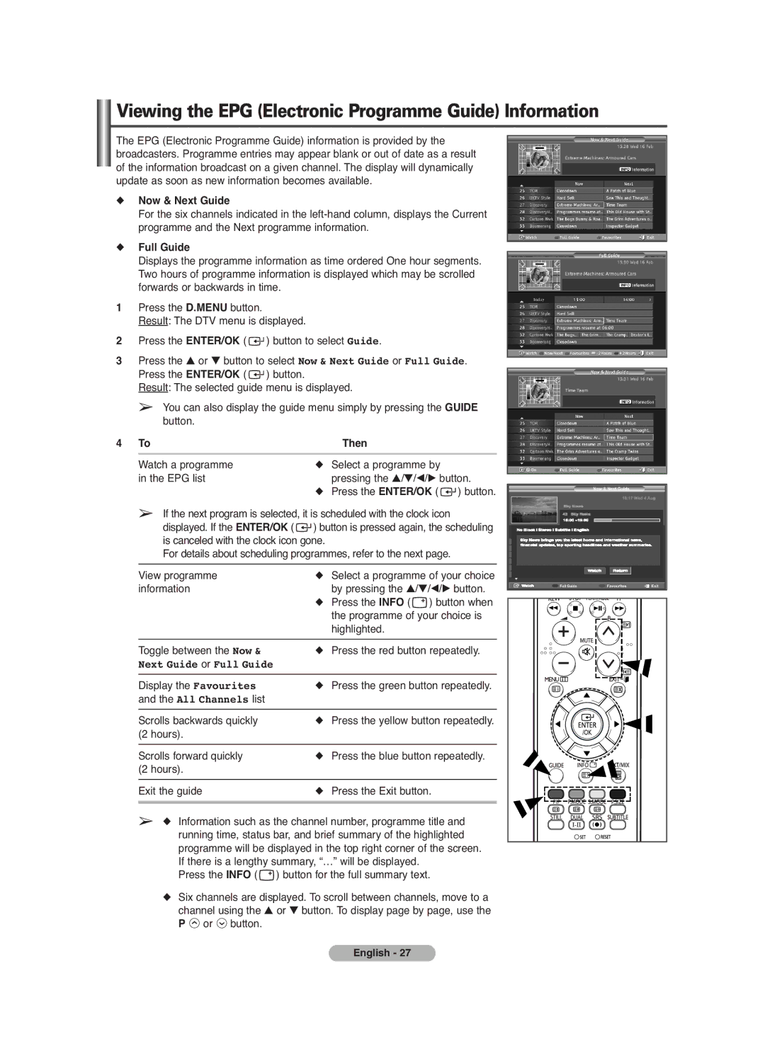 Samsung PS-42C7HD manual Viewing the EPG Electronic Programme Guide Information, Then, All Channels list 