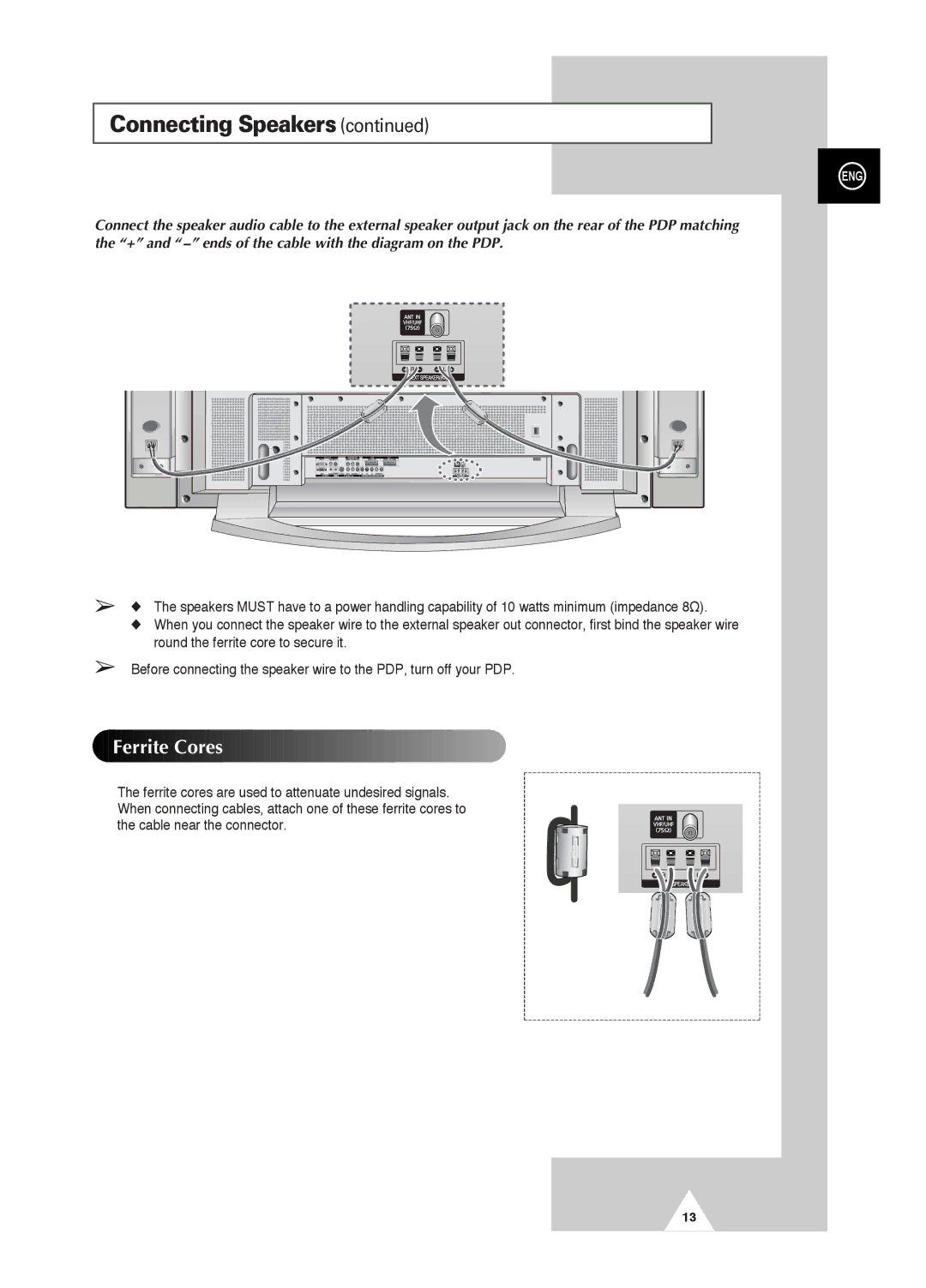 Samsung PS-42D4S manual Ferrite Cores 