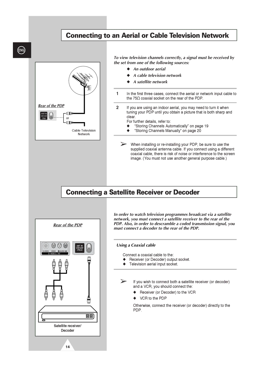 Samsung PS-42D4S manual Connecting to an Aerial or Cable Television Network, Connecting a Satellite Receiver or Decoder 