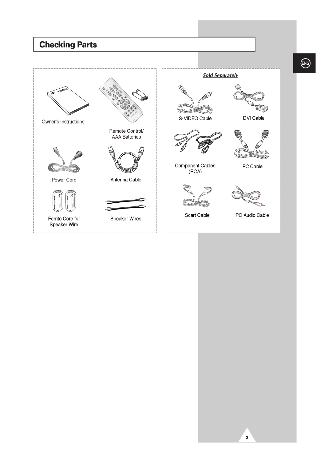 Samsung PS-42D4S manual Checking Parts, Sold Separately 