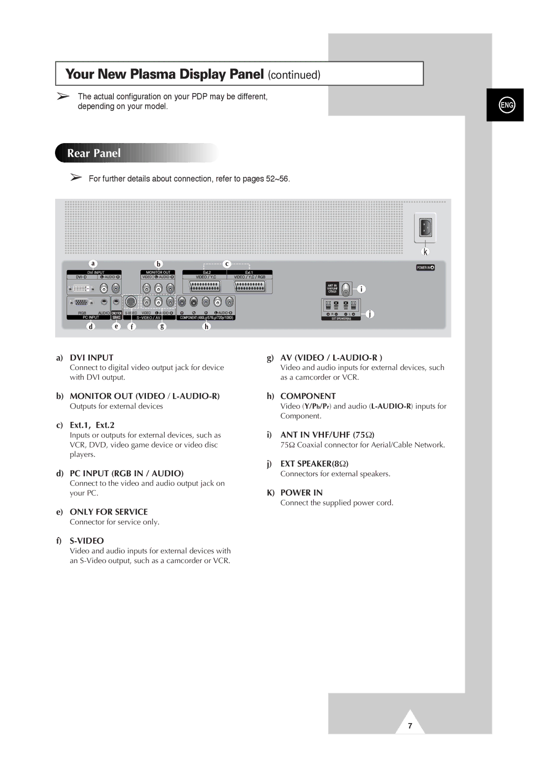 Samsung PS-42D4S manual Depending on your model, For further details about connection, refer to pages 52~56 