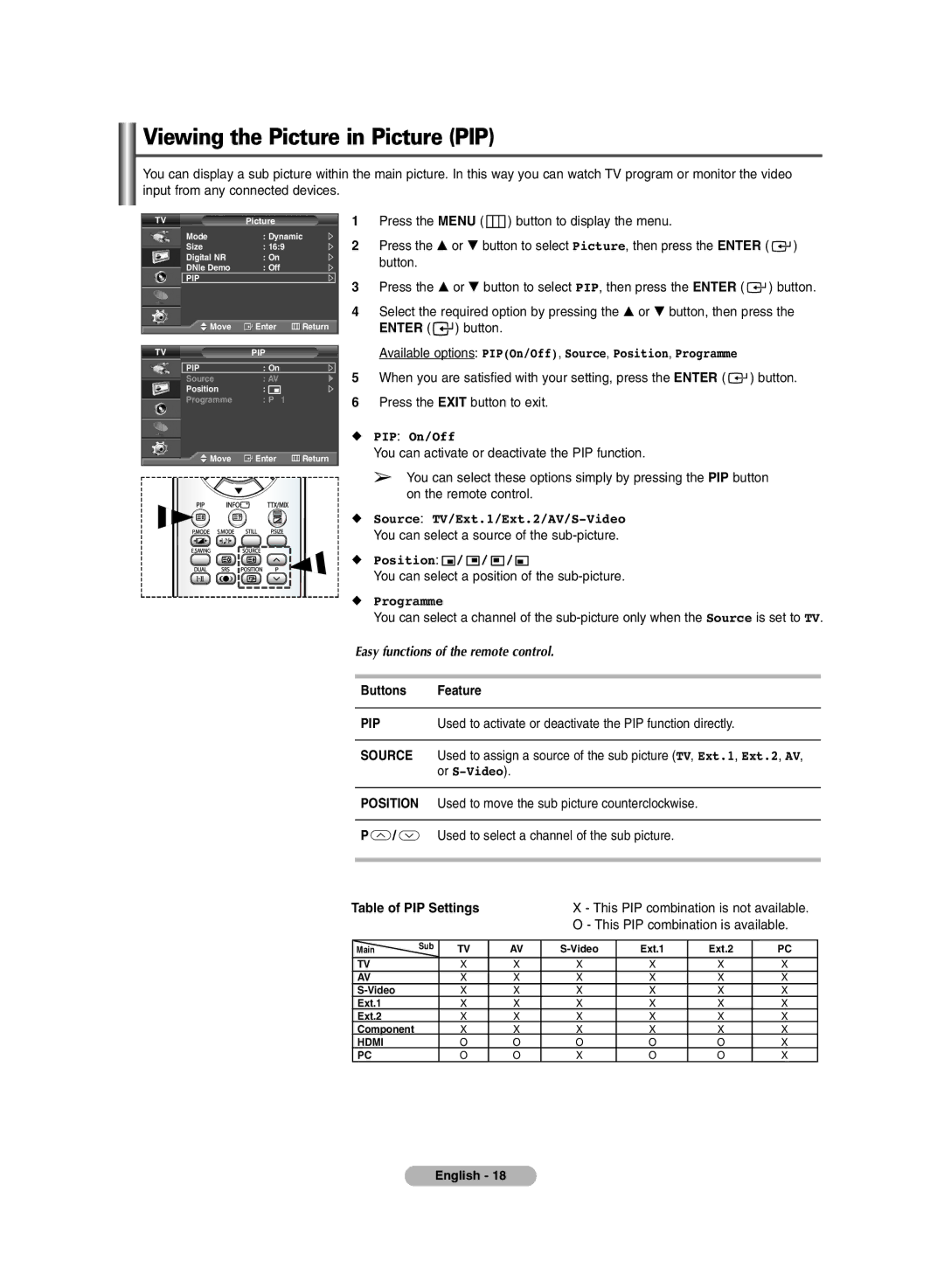 Samsung PS-42E71H manual Viewing the Picture in Picture PIP, Buttons Feature, Table of PIP Settings 