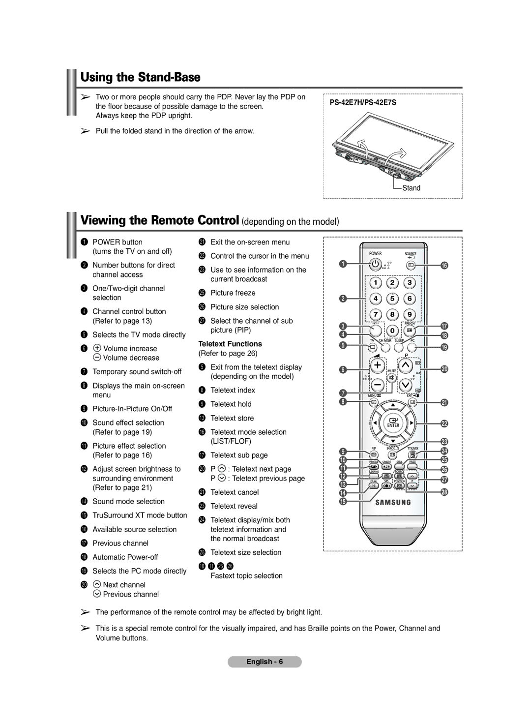 Samsung PS-42E71H Using the Stand-Base, Viewing the Remote Control depending on the model, Teletext Functions Refer to 