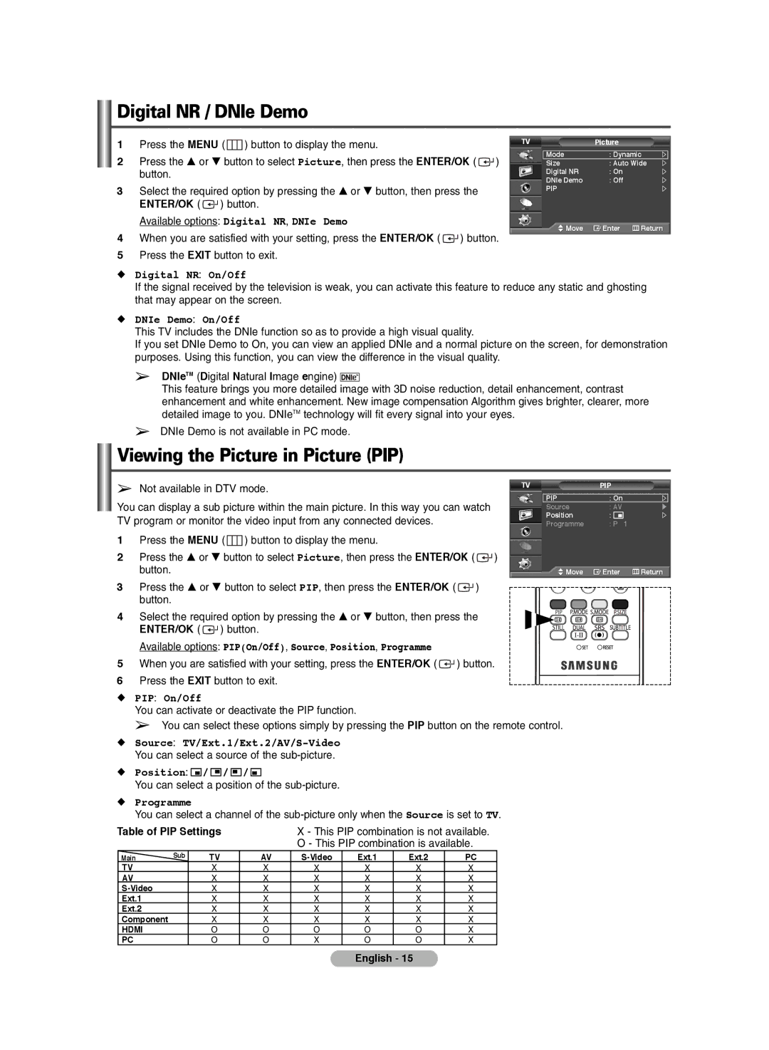 Samsung PS-42E7HD, PS-42E71HD manual Digital NR / DNIe Demo, Viewing the Picture in Picture PIP, Table of PIP Settings 