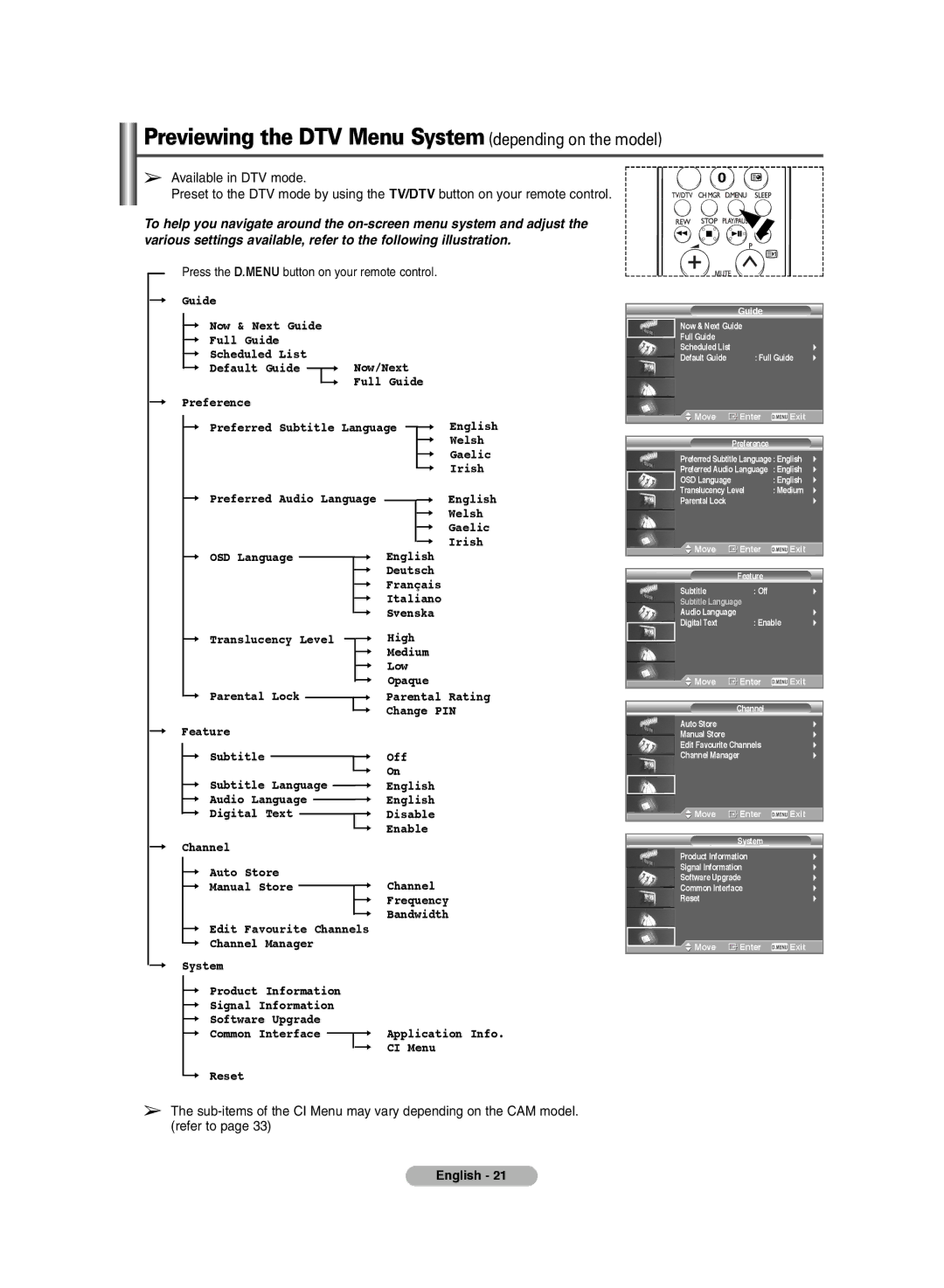 Samsung PS-42E7HD, PS-42E71HD manual Previewing the DTV Menu System depending on the model 