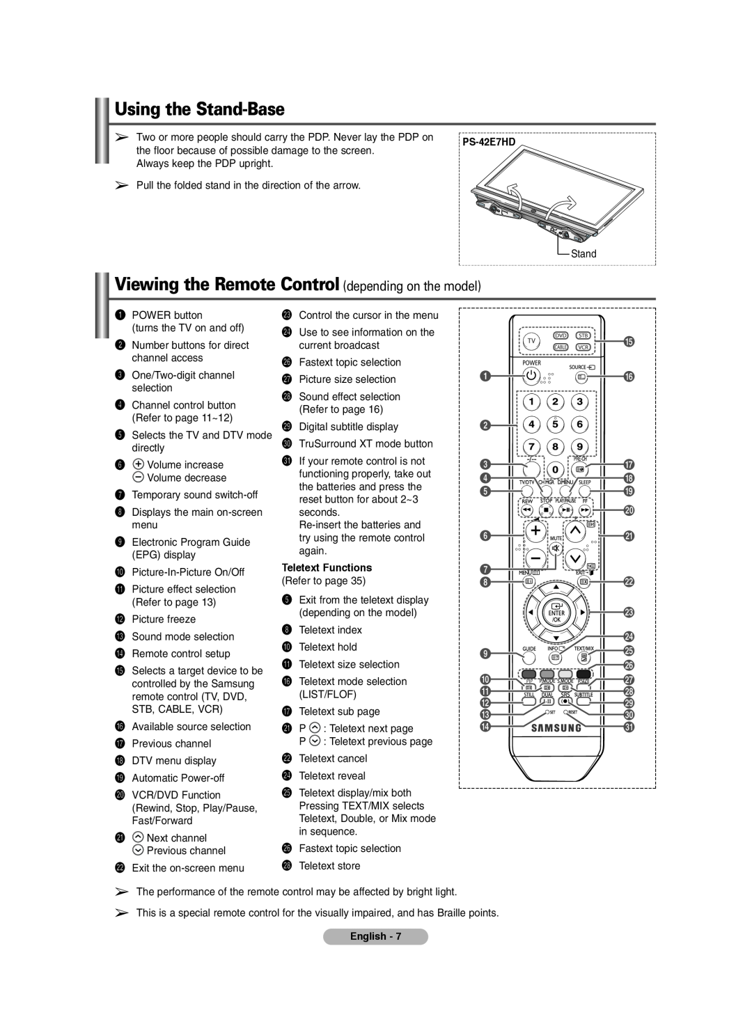 Samsung PS-42E7HD, PS-42E71HD manual Using the Stand-Base, Viewing the Remote Control depending on the model 