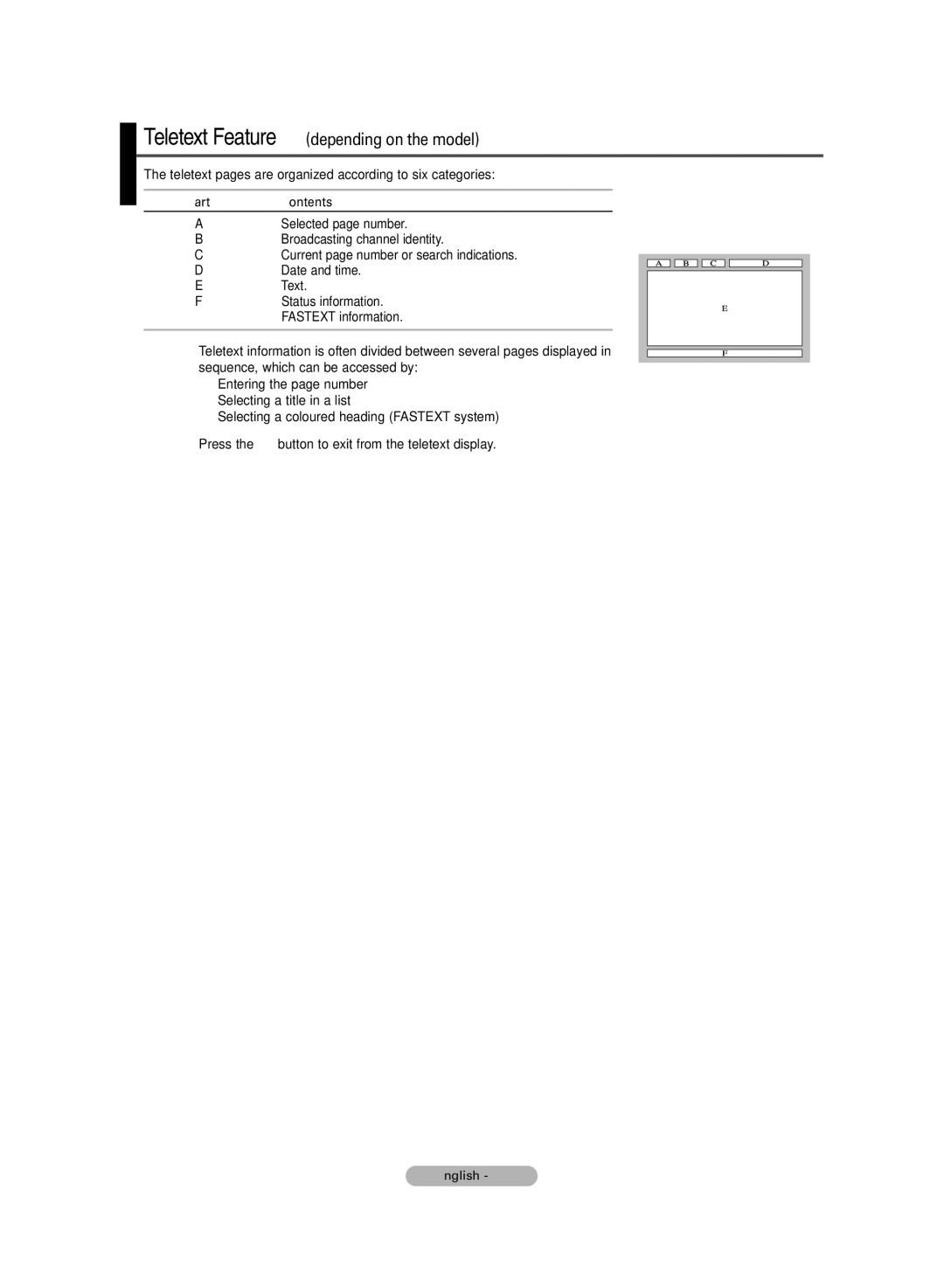 Samsung PS-50P7H, PS-42P7H manual PartContents 