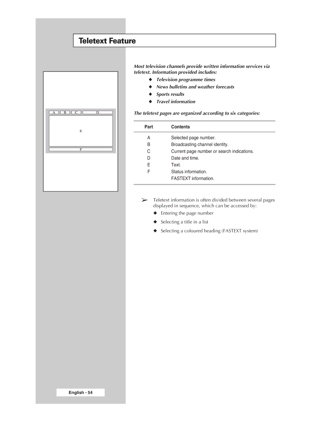 Samsung PS-42S5S manual Teletext Feature, Part Contents 