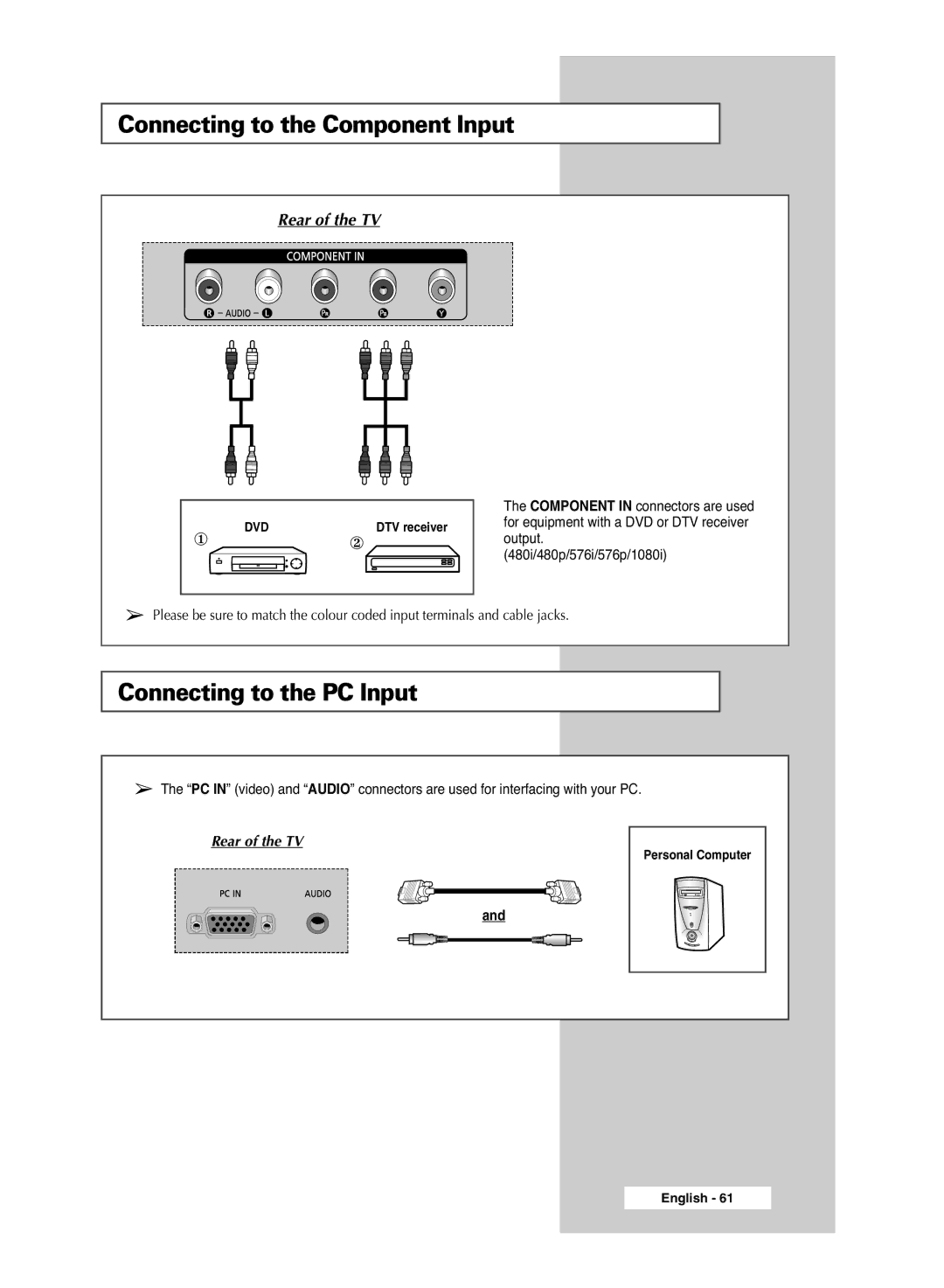 Samsung PS-42S5S manual Connecting to the Component Input, Connecting to the PC Input 