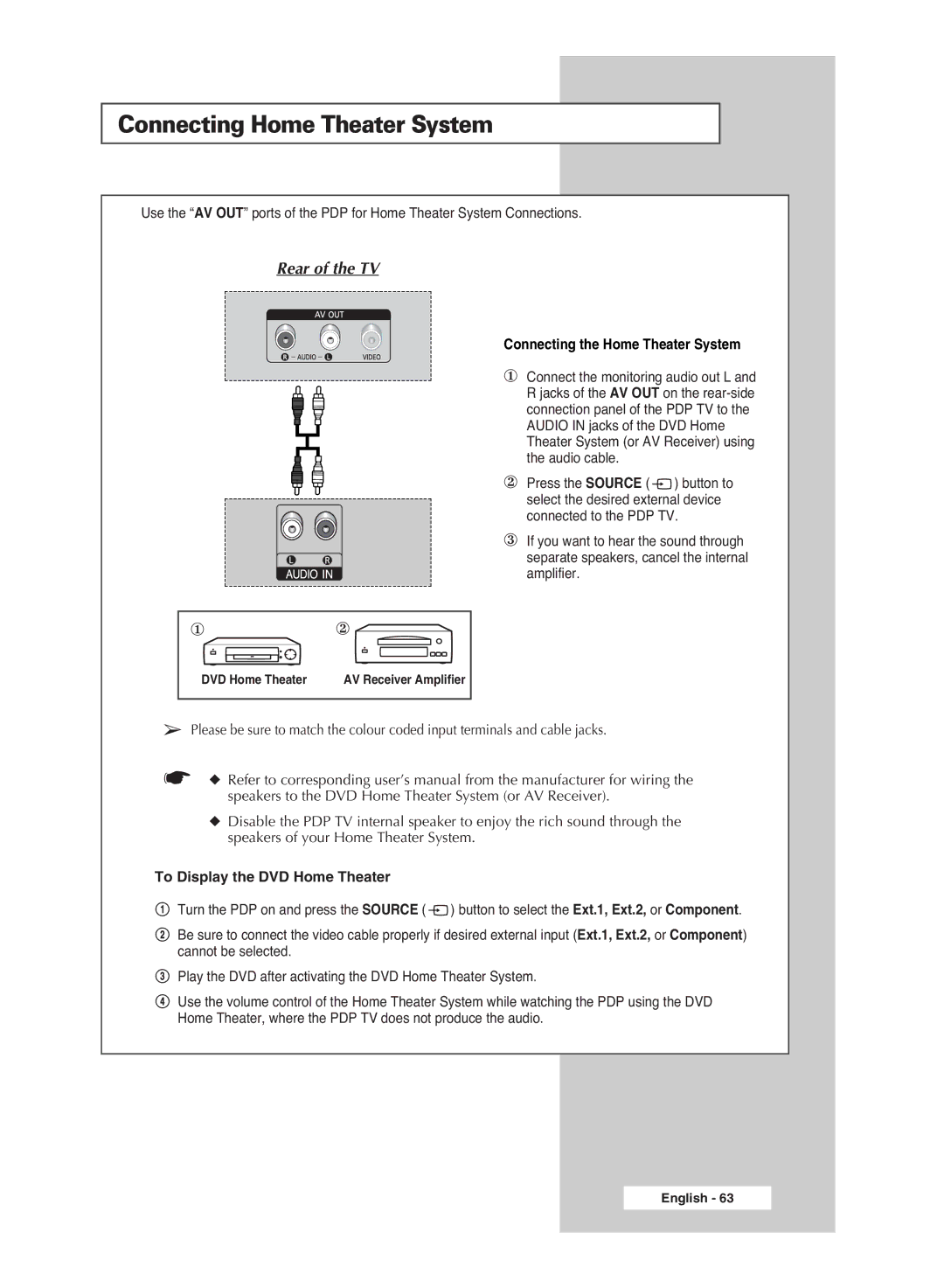 Samsung PS-42S5S manual Connecting Home Theater System, Connecting the Home Theater System, To Display the DVD Home Theater 