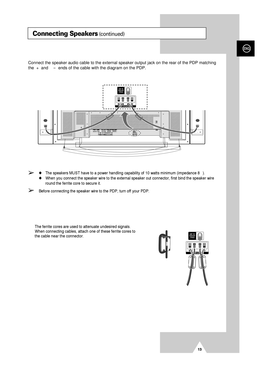 Samsung PS-42V4S manual Ferrite Cores 