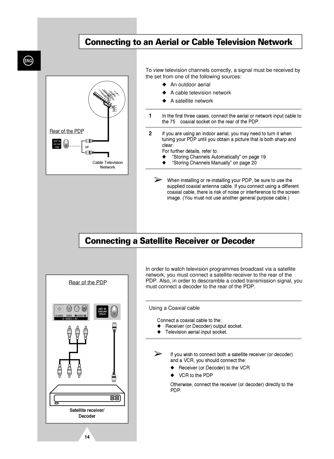 Samsung PS-42V4S manual Connecting to an Aerial or Cable Television Network, Connecting a Satellite Receiver or Decoder 