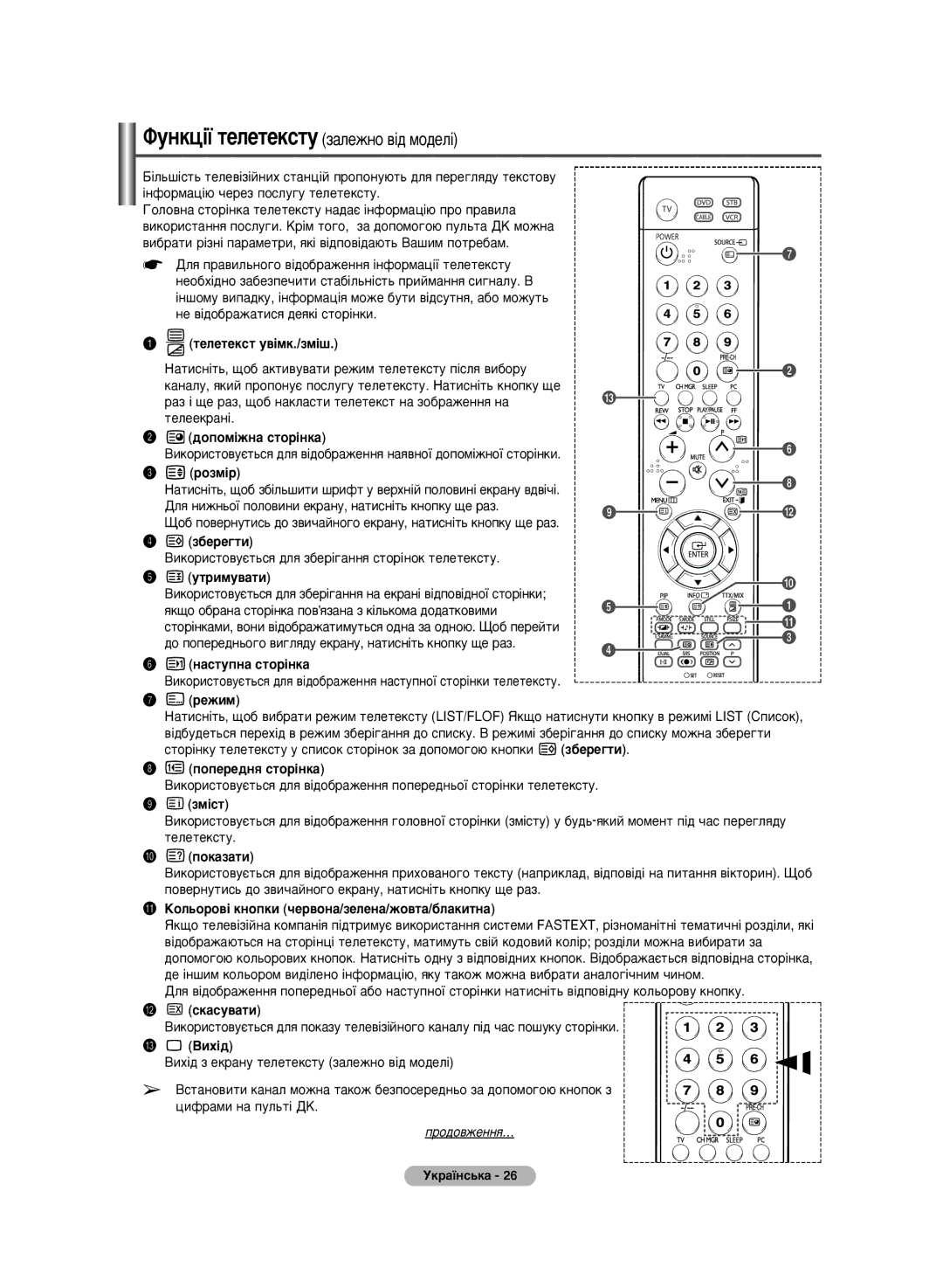 Samsung PS-50C6HR, PS-42C6HR manual Úâîâúâíòú Û‚¥ÏÍ./ÁÏ¥¯ 