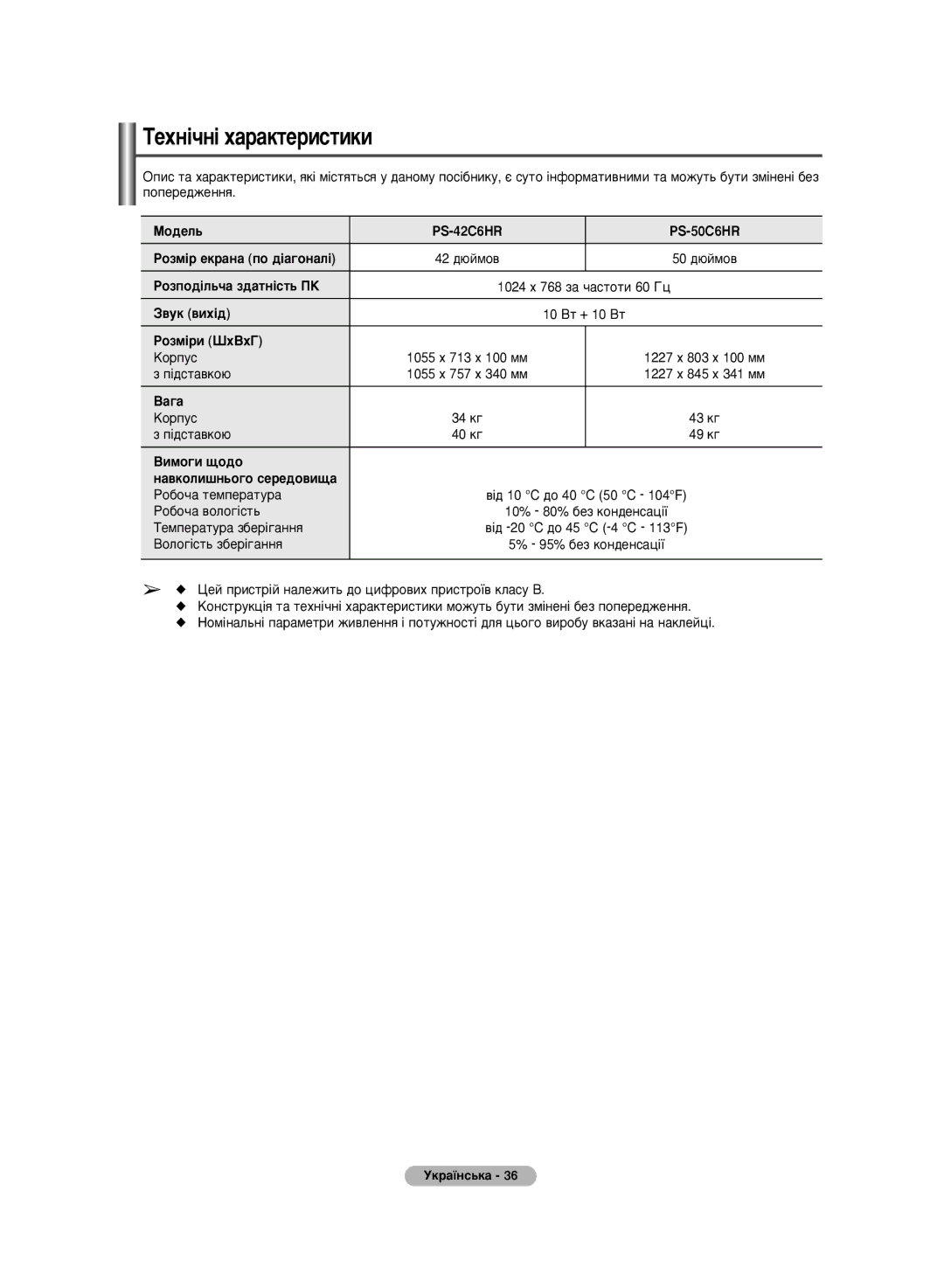 Samsung PS-50C6HR, PS-42C6HR manual ÍÂıÌ¥˜Ì¥ ı‡‡ÍÚÂËÒÚËÍË, Çëïó„Ë ˘Ó‰Ó ‡‚Íóîë¯Ì¸Ó„Ó Òââ‰Ó‚Ë˘‡ 