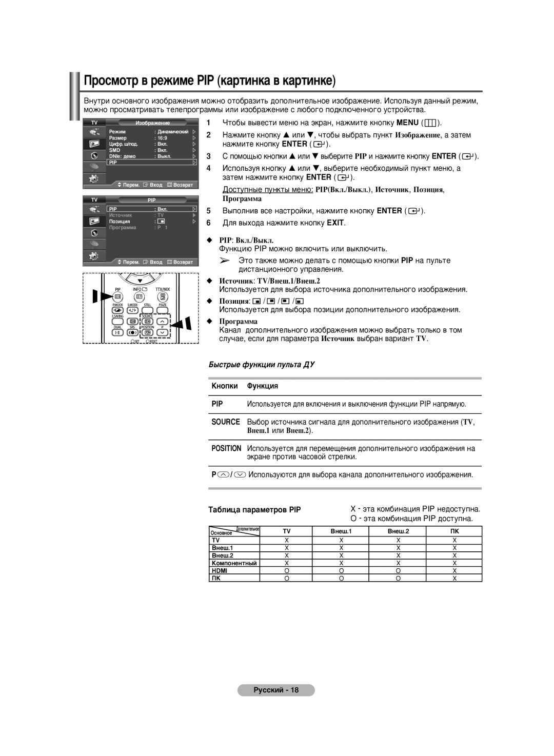 Samsung PS-42C6HR ÑÓÒÚÛÔÌ˚Â ÔÛÌÍÚ˚ ÏÂÌ˛ PIPÇÍÎ./Ç˚ÍÎ., àÒÚÓ˜ÌËÍ, èÓÁËˆËﬂ, Ó„‡Ïï‡, ÀÒÚÓ˜ÌËÍ TV/ÇÌe¯.1/ÇÌe¯.2, ÈÓÁËˆËﬂ 