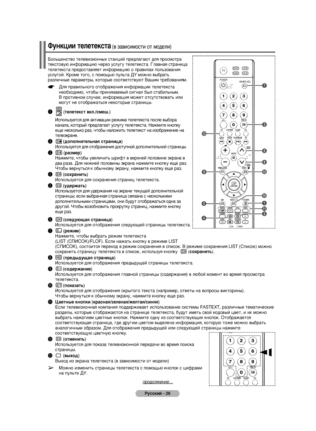 Samsung PS-42C6HR, PS-50C6HR manual Úâîâúâíòú ‚ÍÎ./ÒÏÂ¯ 