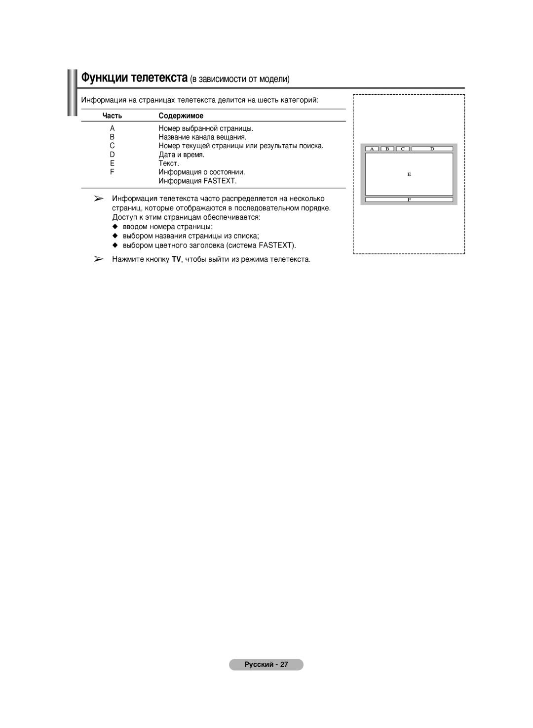 Samsung PS-50C6HR, PS-42C6HR manual ‡ÒÚ¸ ëÓ‰ÂÊËÏÓÂ 