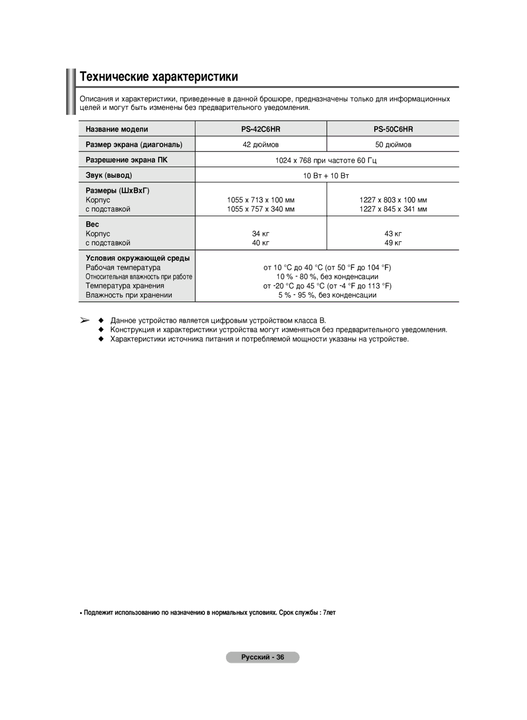 Samsung manual ÍÂıÌË˜ÂÒÍËÂ ı‡‡ÍÚÂËÒÚËÍË, PS-42C6HR PS-50C6HR, Çâò 