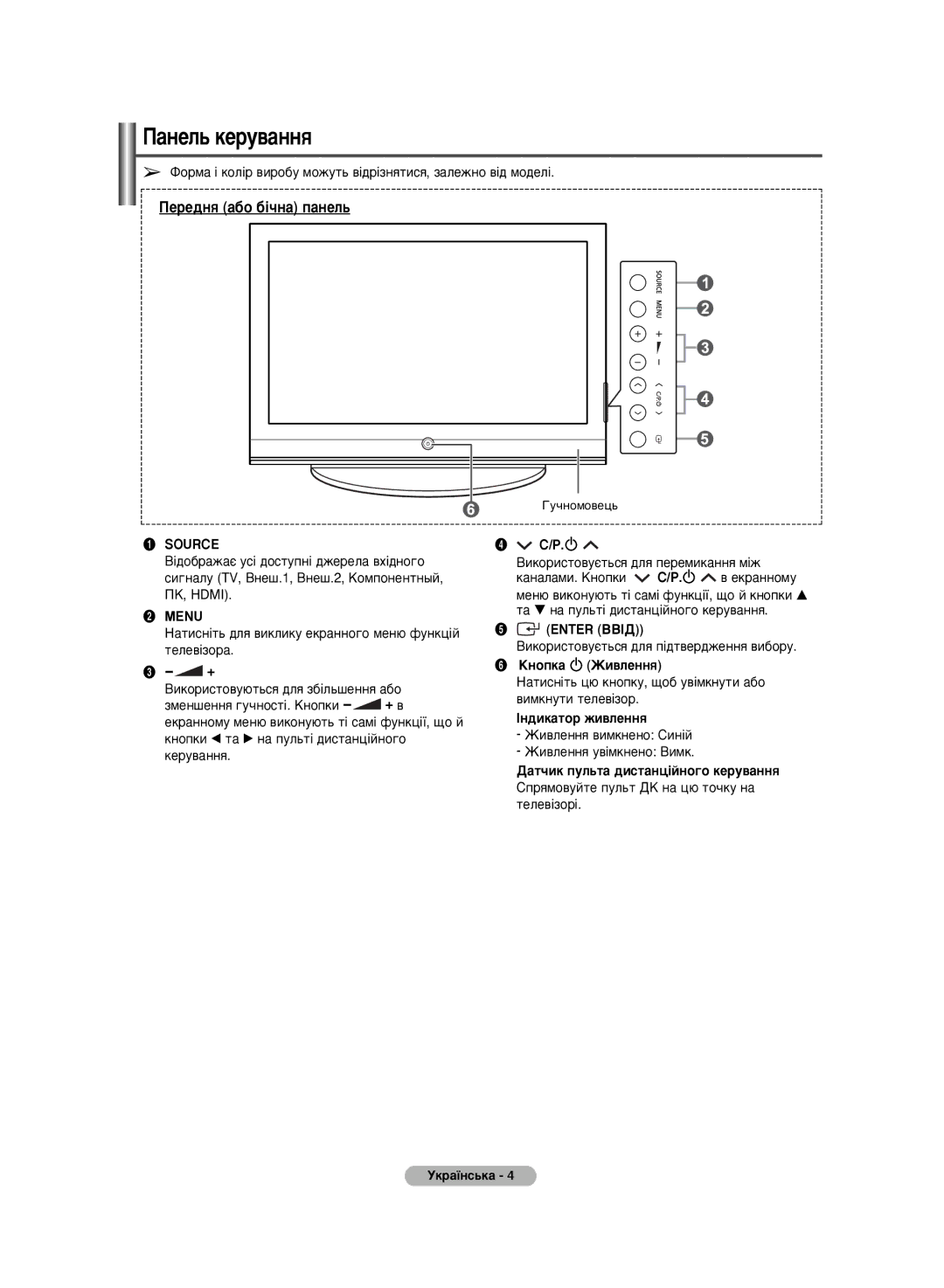 Samsung PS-50C6HR ‡ÌÂÎ¸ ÍÂÛ‚‡ÌÌﬂ, Enter ÇÇßÑ, ÄÌÓÔÍ‡ ÜË‚ÎÂÌÌﬂ, ßÌ‰ËÍ‡ÚÓ ÊË‚ÎÂÌÌﬂ, ‡Ú˜ËÍ ÔÛÎ¸Ú‡ ‰ËÒÚ‡Ìˆ¥ÈÌÓ„Ó ÍÂÛ‚‡ÌÌﬂ 