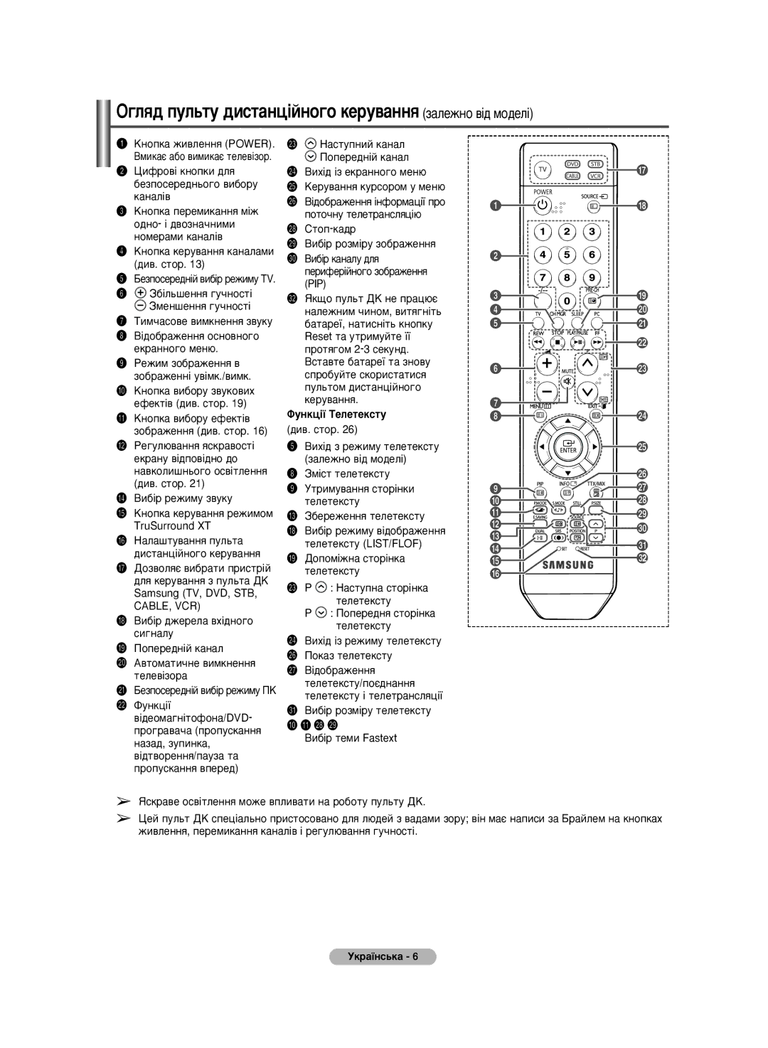 Samsung PS-50C6HR „Îﬂ‰ ÔÛÎ¸ÚÛ ‰ËÒÚ‡Ìˆ¥ÈÌÓ„Ó ÍÂÛ‚‡ÌÌﬂ Á‡ÎÂÊÌÓ ‚¥‰ ÏÓ‰ÂÎ¥, Âí‡Ììó„Ó Ïâì˛, Çë·¥ Âêëïû Á‚Ûíû, Úâîâúâíòúû 