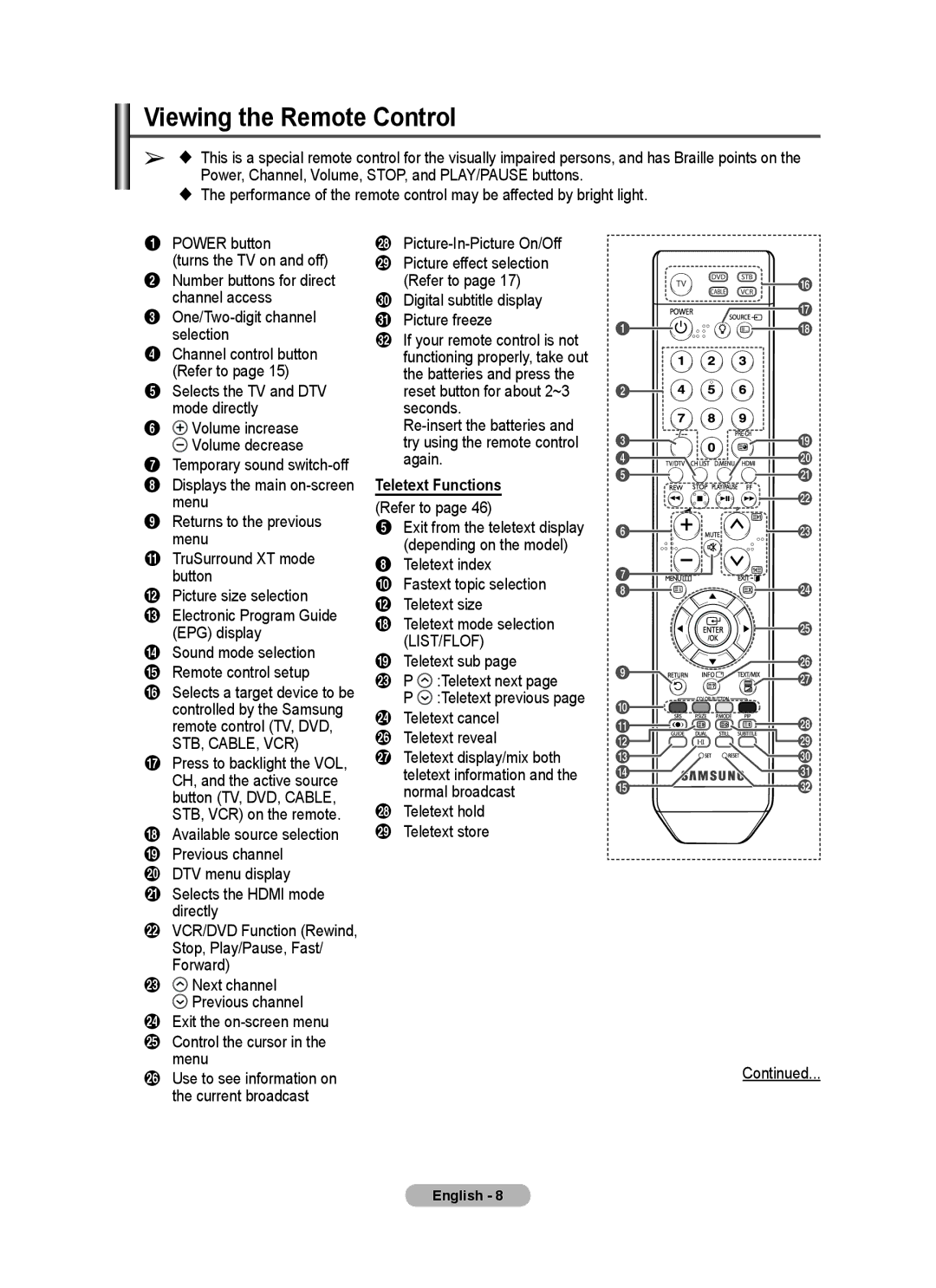 Samsung PS-50C67HD, PS-50C77HD Viewing the Remote Control, DTV menu display Selects the Hdmi mode directly, Next channel 