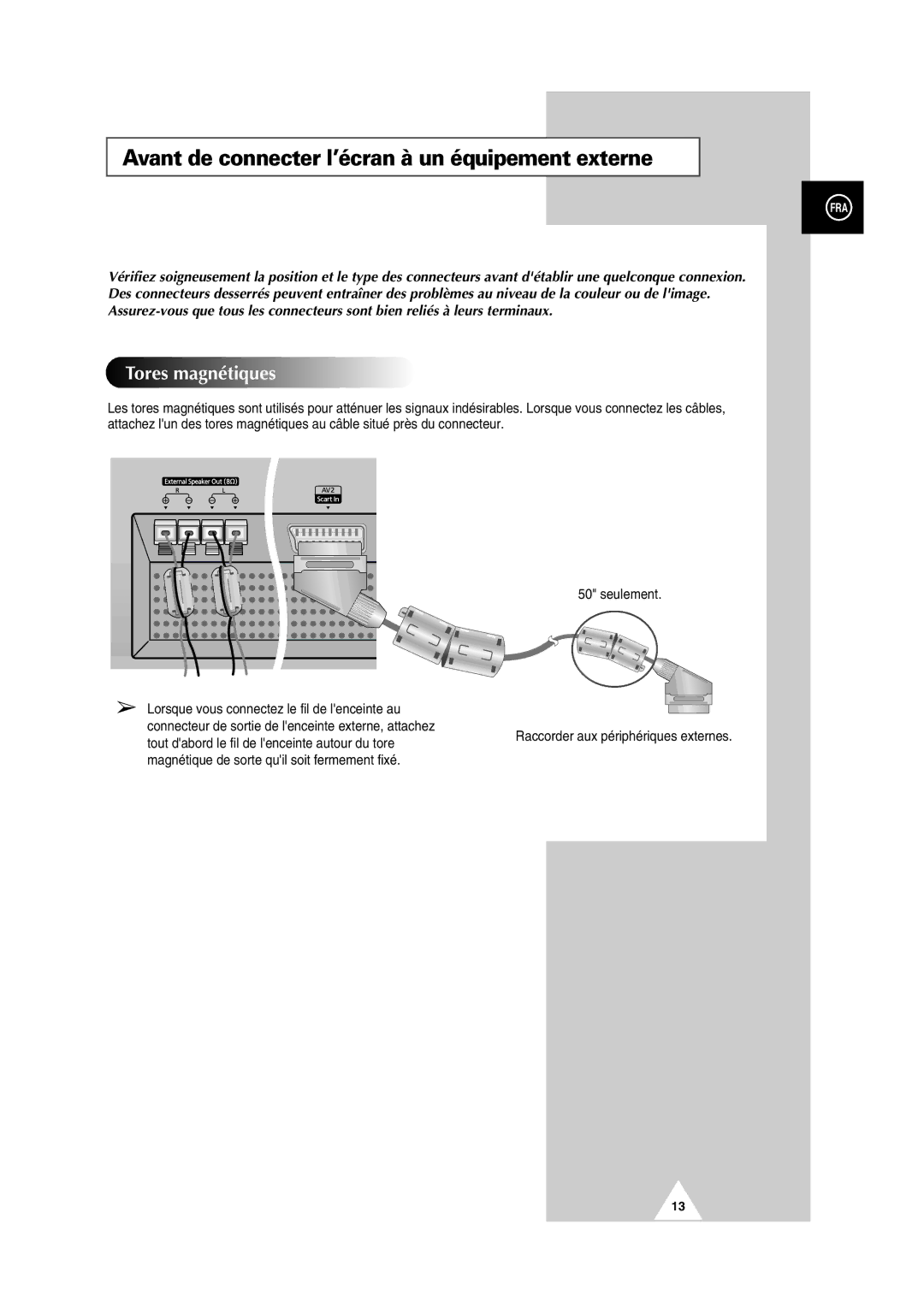 Samsung PS-50P2HT manual Avant de connecter l’écran à un équipement externe, Tores magn é tiques 