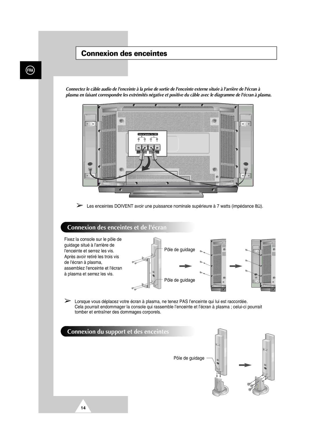 Samsung PS-50P2HT manual Connexion des enceintes et de l é cran, Connexion du support et des enceintes 