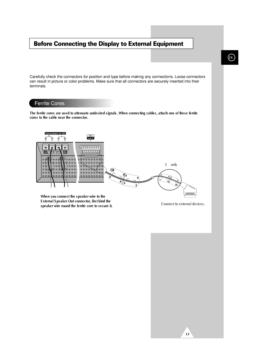 Samsung PS-50P2HT manual Before Connecting the Display to External Equipment, Ferrite Cores 