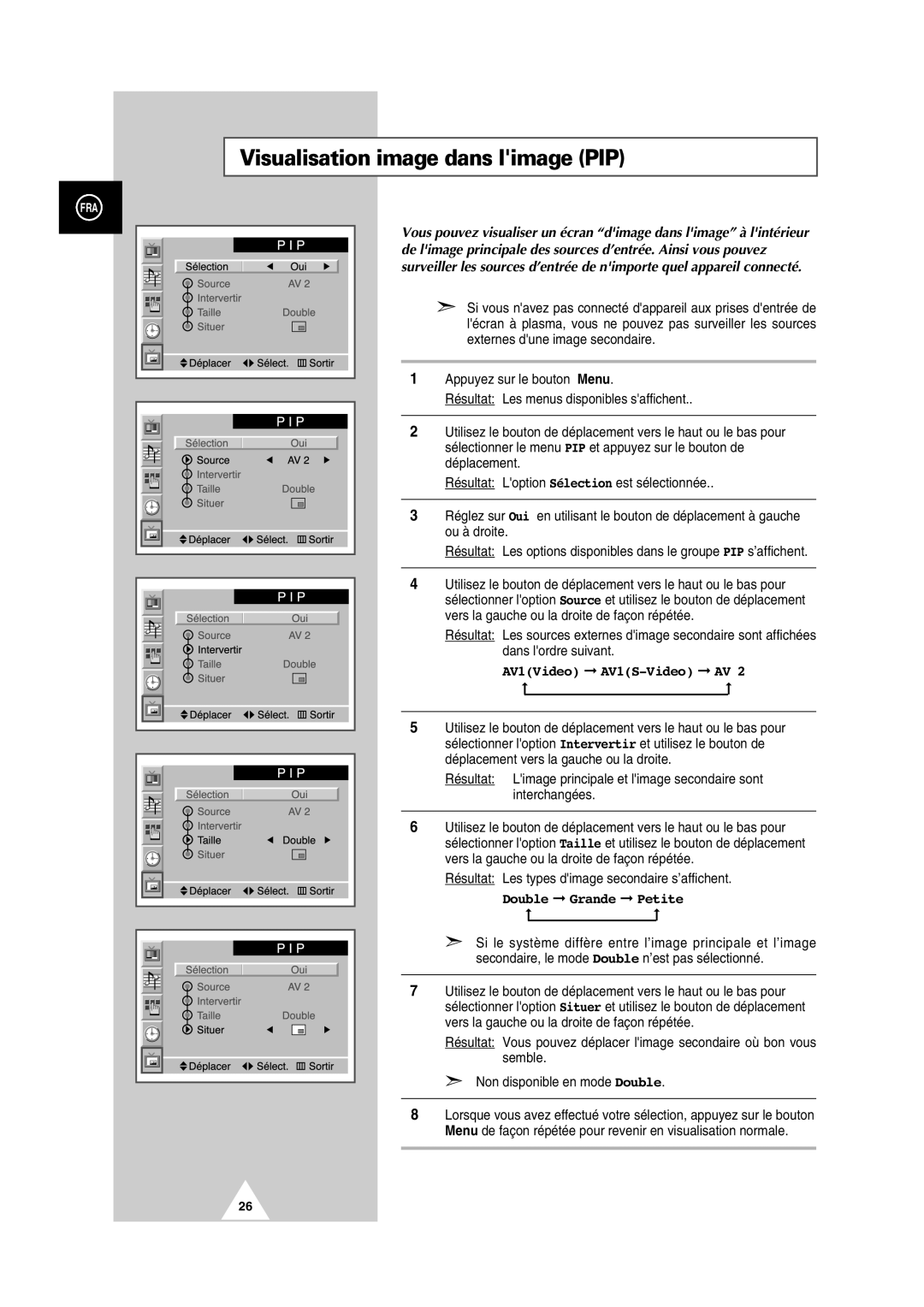 Samsung PS-50P2HT manual Visualisation image dans limage PIP, Résultat Les types dimage secondaire s’affichent 