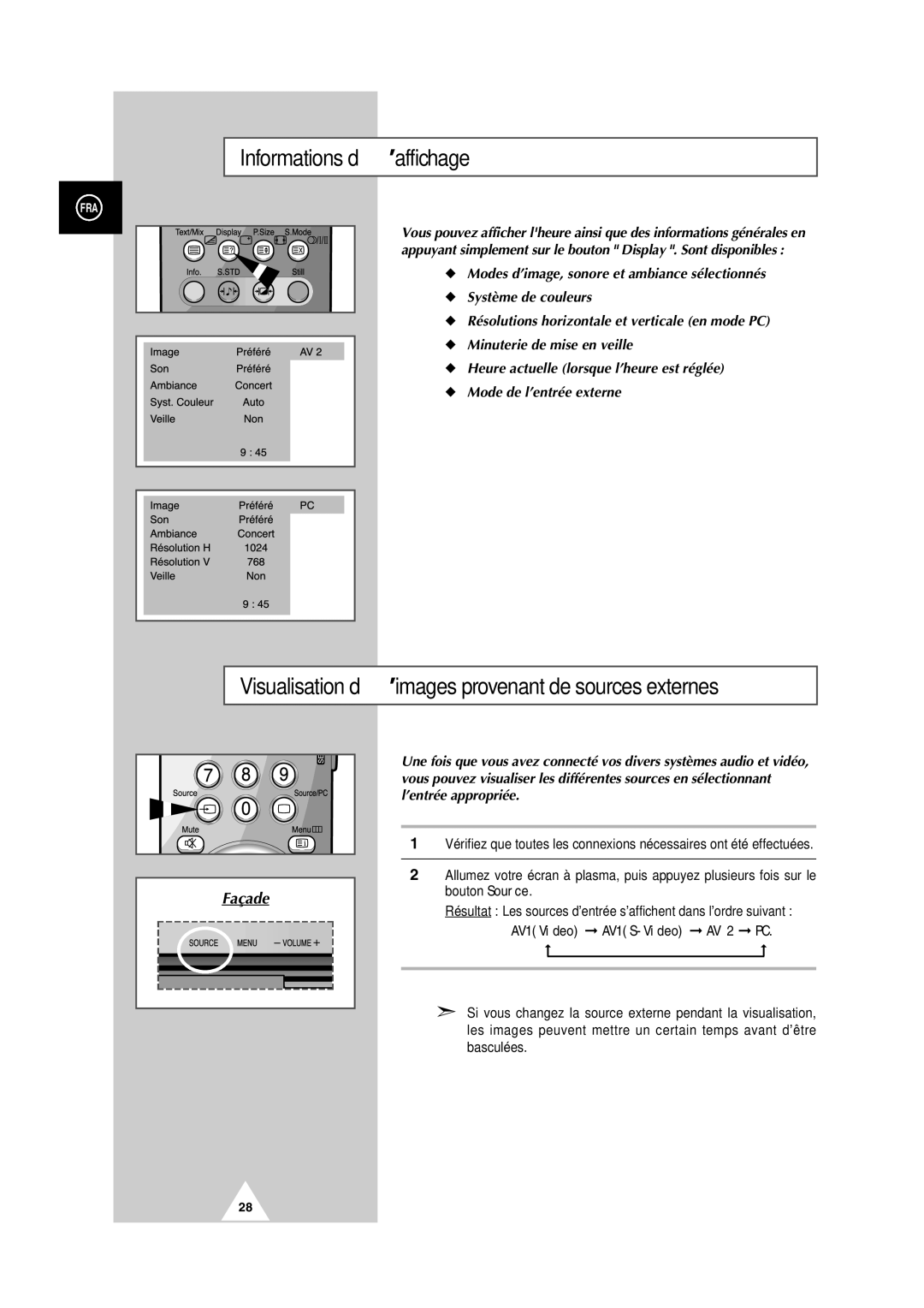 Samsung PS-50P2HT manual Informations d’affichage, Visualisation d’images provenant de sources externes 