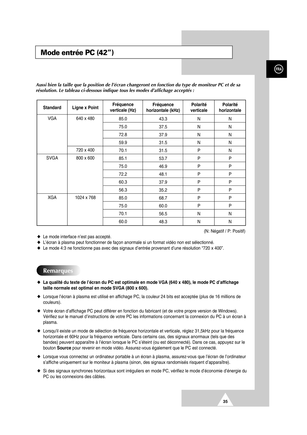 Samsung PS-50P2HT manual Mode entrée PC, Remarques, Standard Ligne x Point Fréquence Polarité 