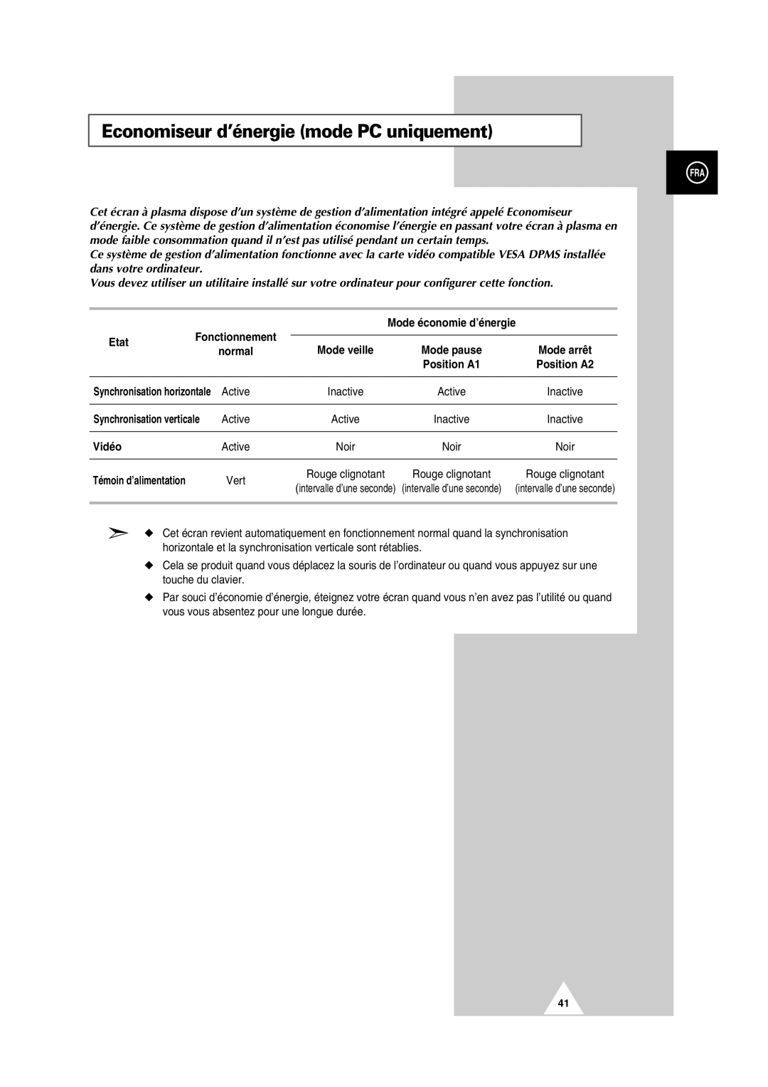 Samsung PS-50P2HT manual Economiseur d’énergie mode PC uniquement, Etat, Vidéo 