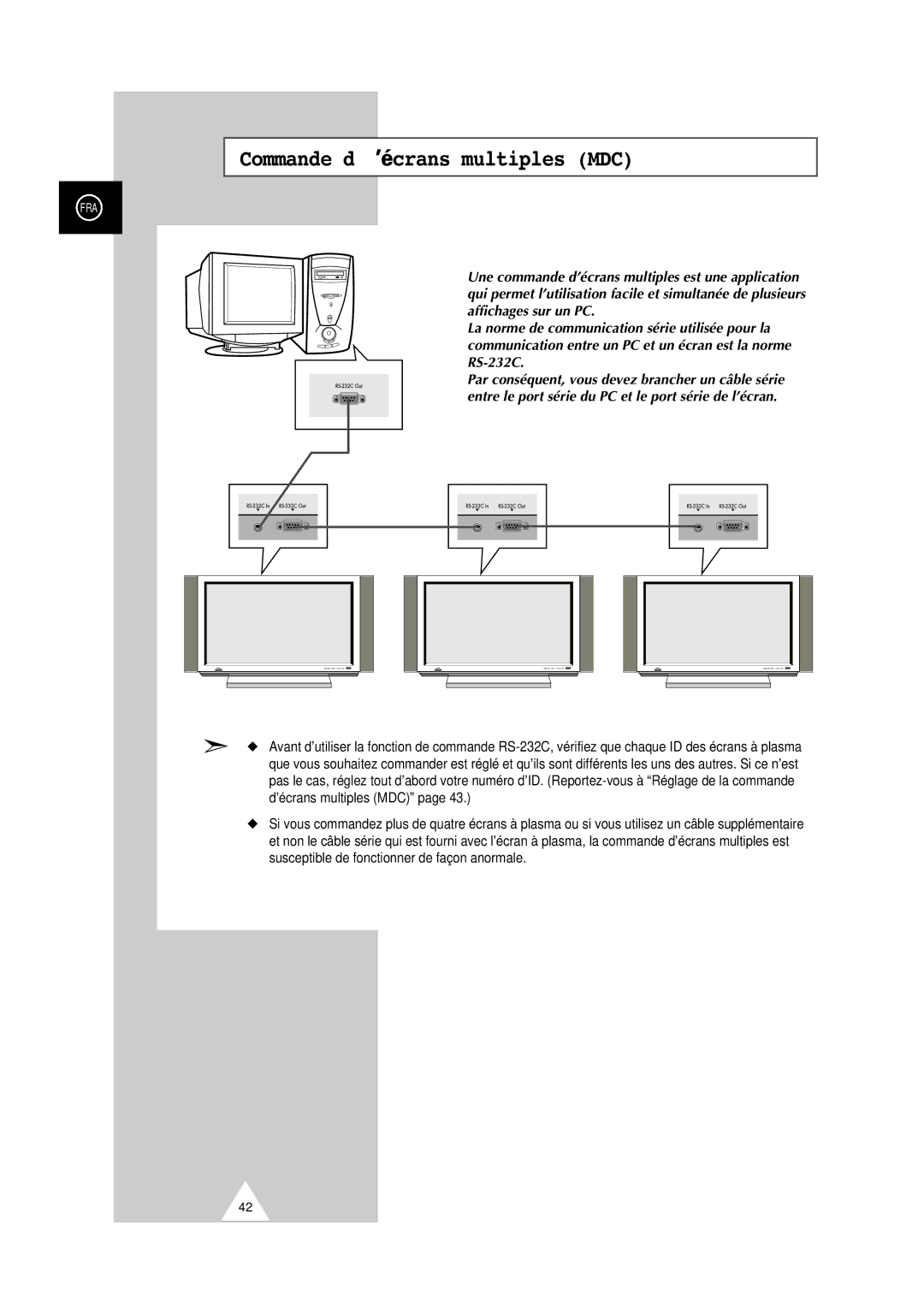 Samsung PS-50P2HT manual Commande d’écrans multiples MDC 