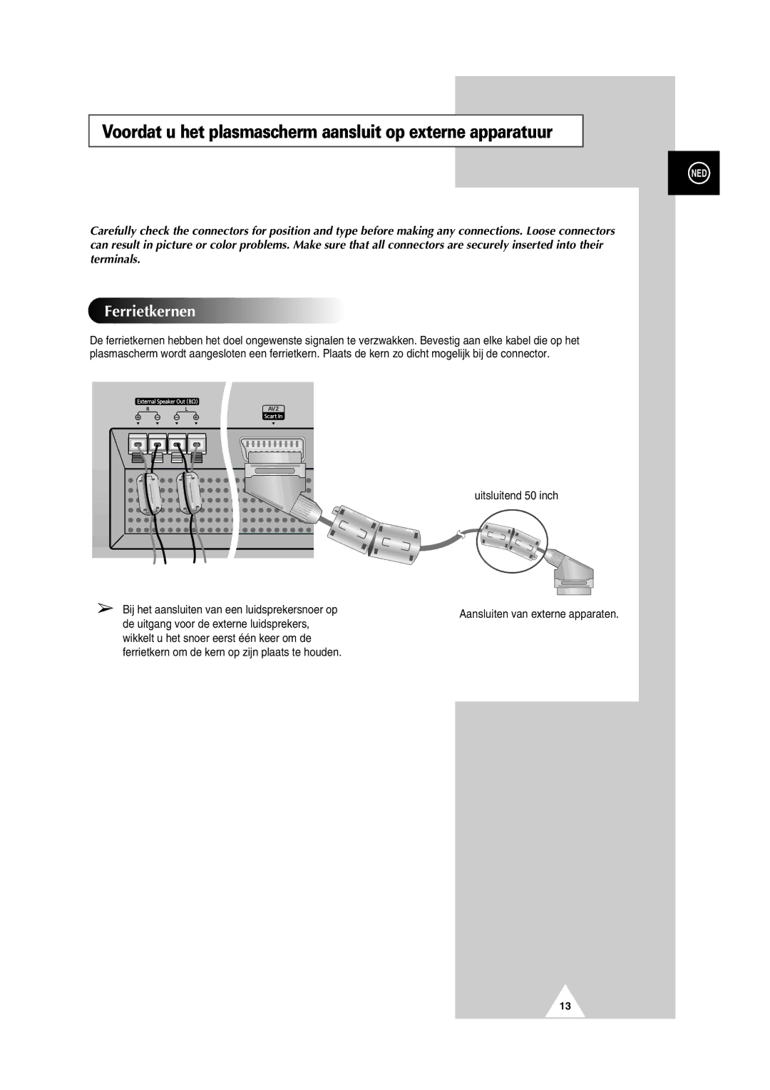 Samsung PS-50P2HT manual Voordat u het plasmascherm aansluit op externe apparatuur, Ferrietkernen 