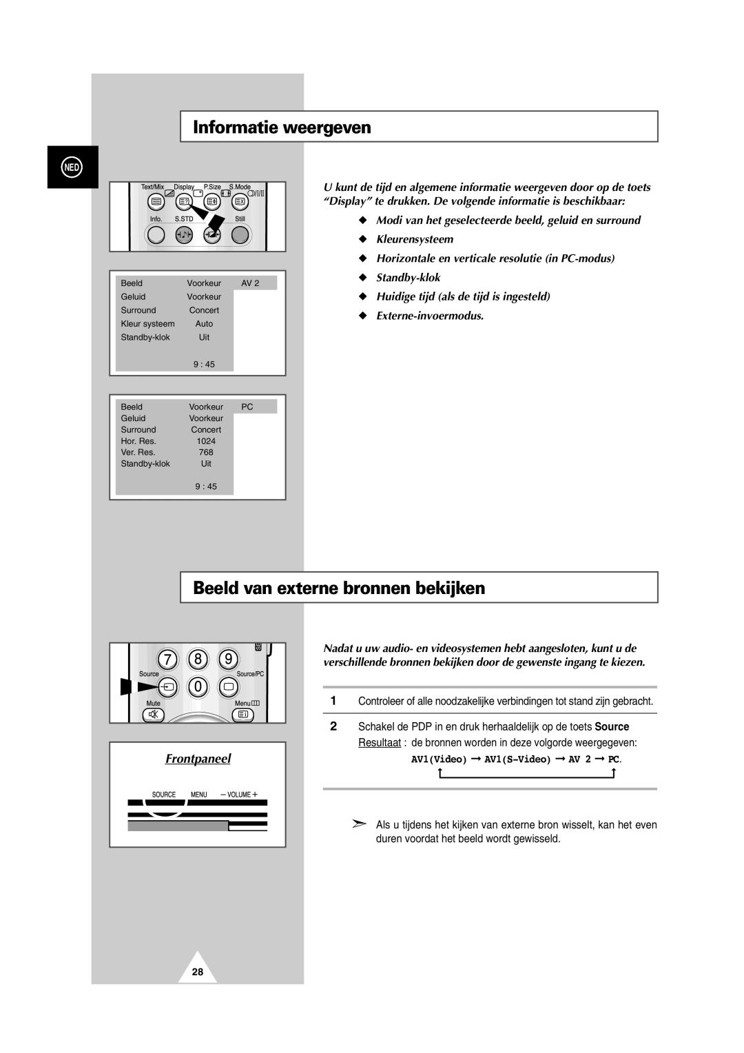 Samsung PS-50P2HT manual Informatie weergeven, Beeld van externe bronnen bekijken 