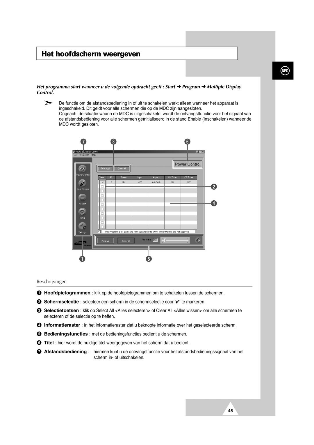 Samsung PS-50P2HT manual Het hoofdscherm weergeven 