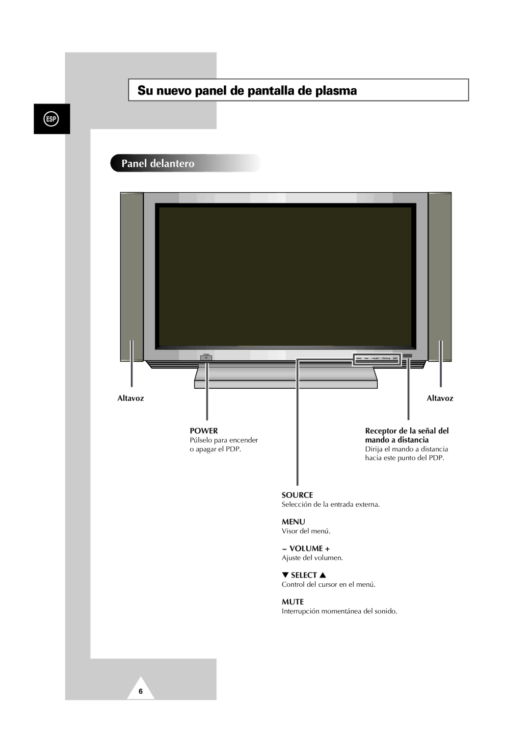 Samsung PS-50P2HT manual Su nuevo panel de pantalla de plasma, Panel delantero 