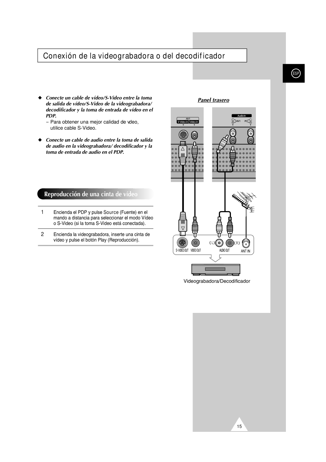 Samsung PS-50P2HT manual Conexión de la videograbadora o del decodificador, Conecte un cable de vídeo/S-Video entre la toma 